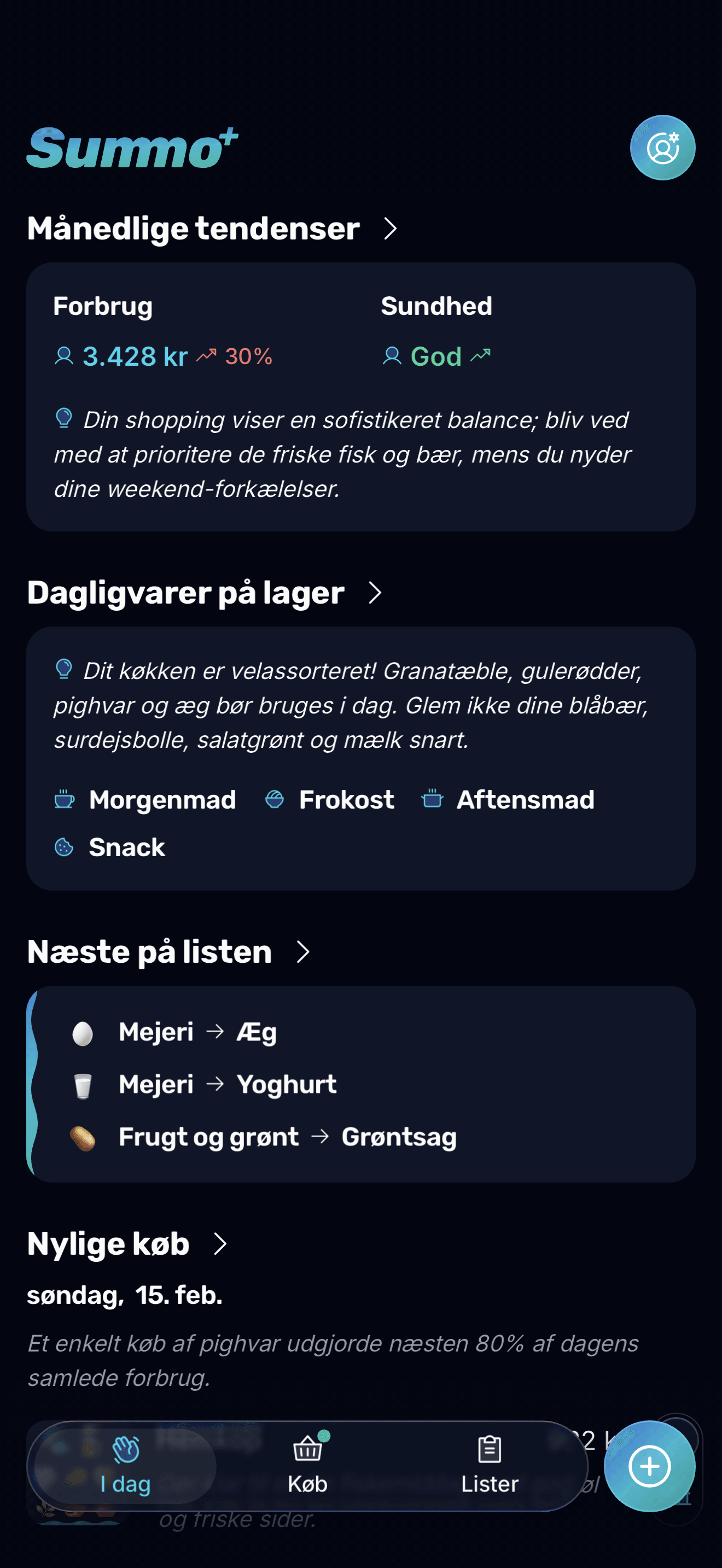 Dit døgn i et overblik