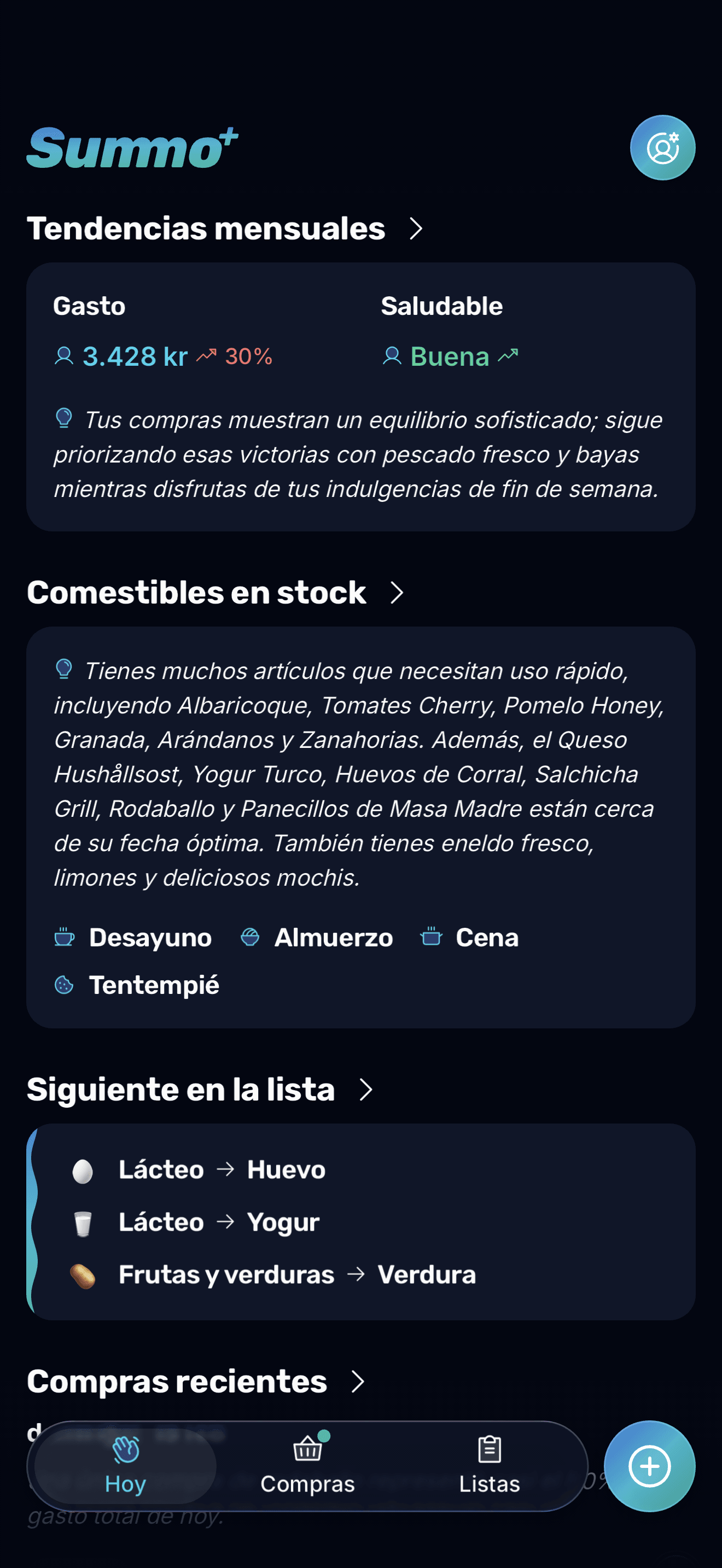 Tu Día de un Vistazo