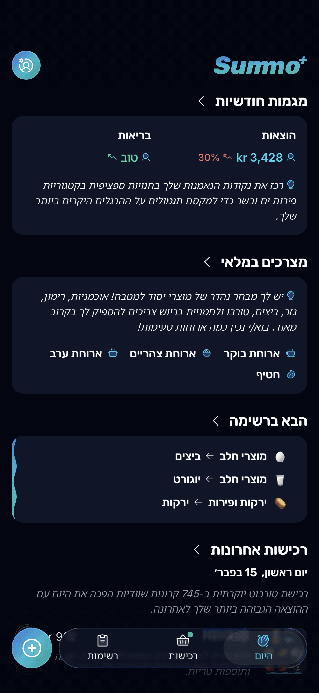 היום שלכם במבט מהיר