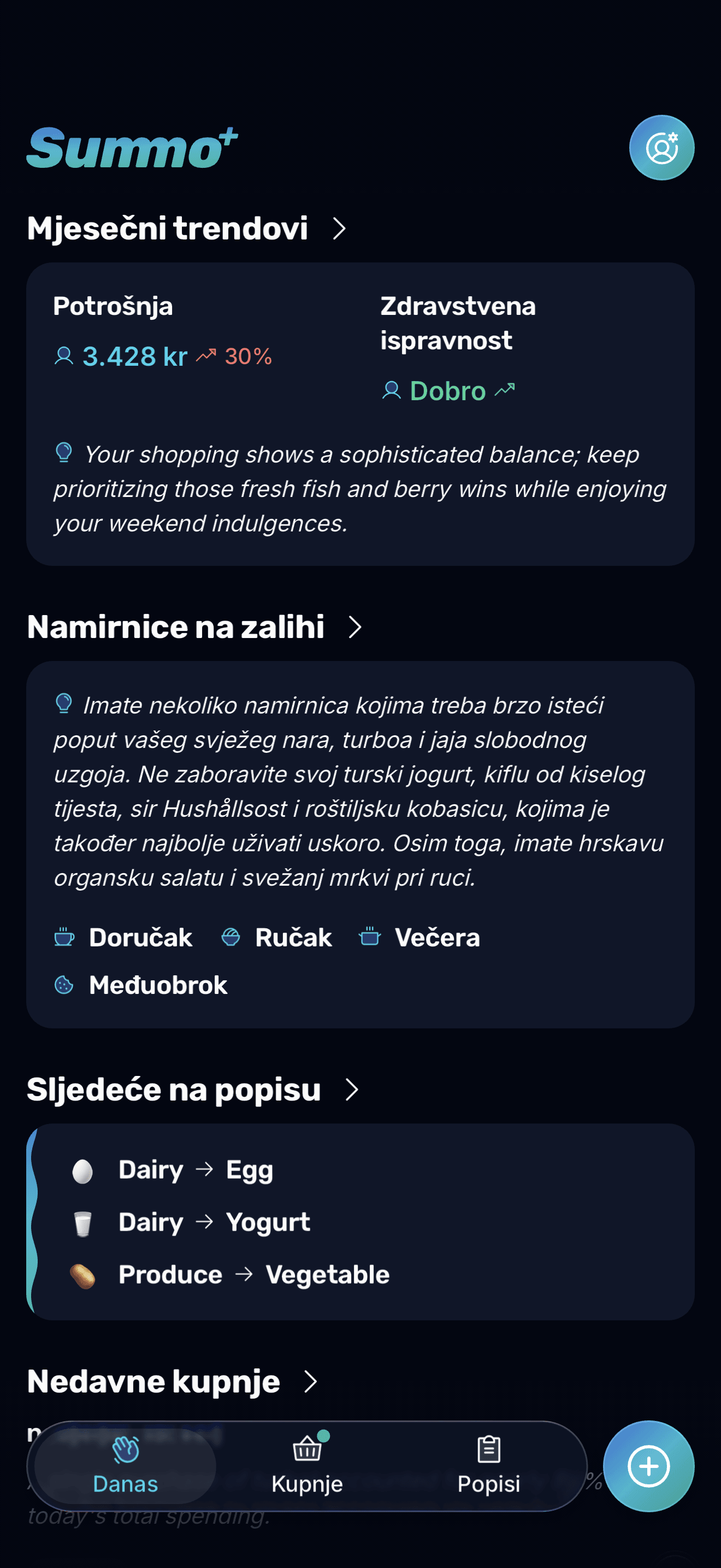 Vaš dan na prvi pogled