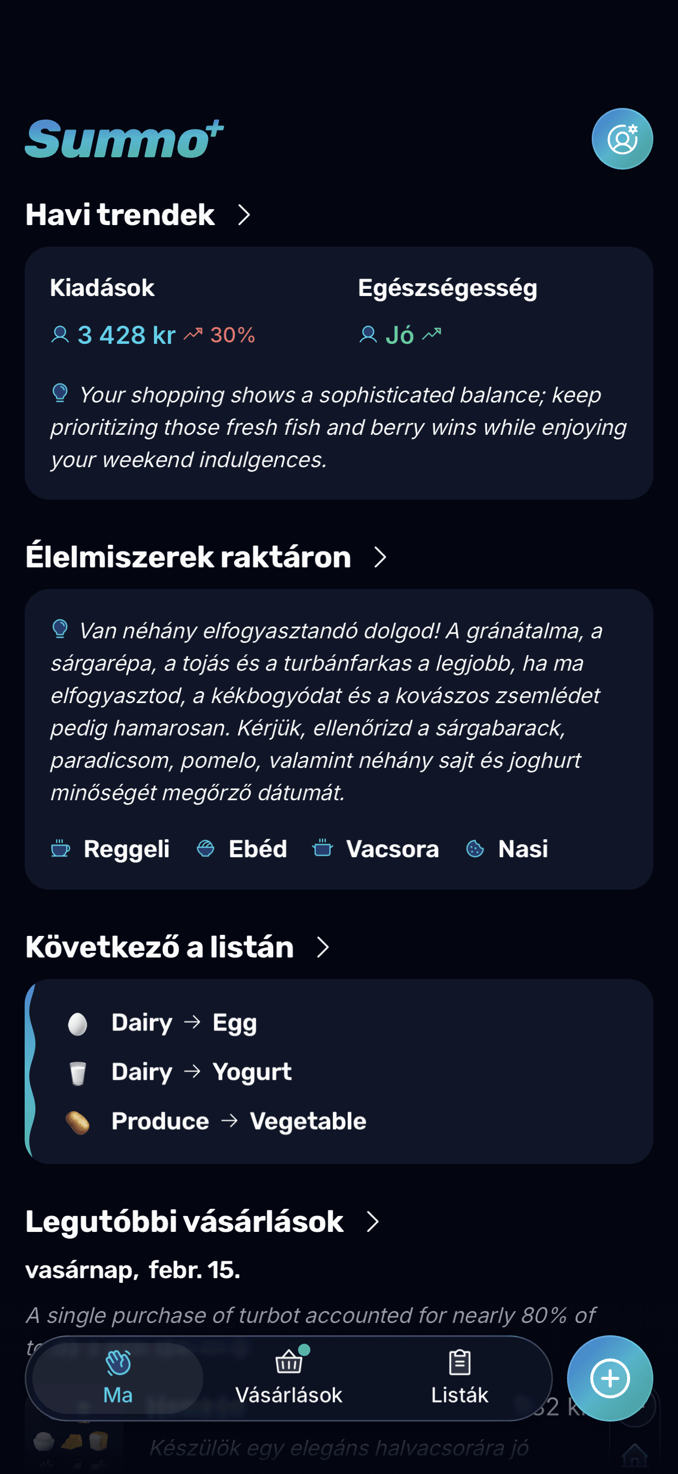 A Napod Áttekintése