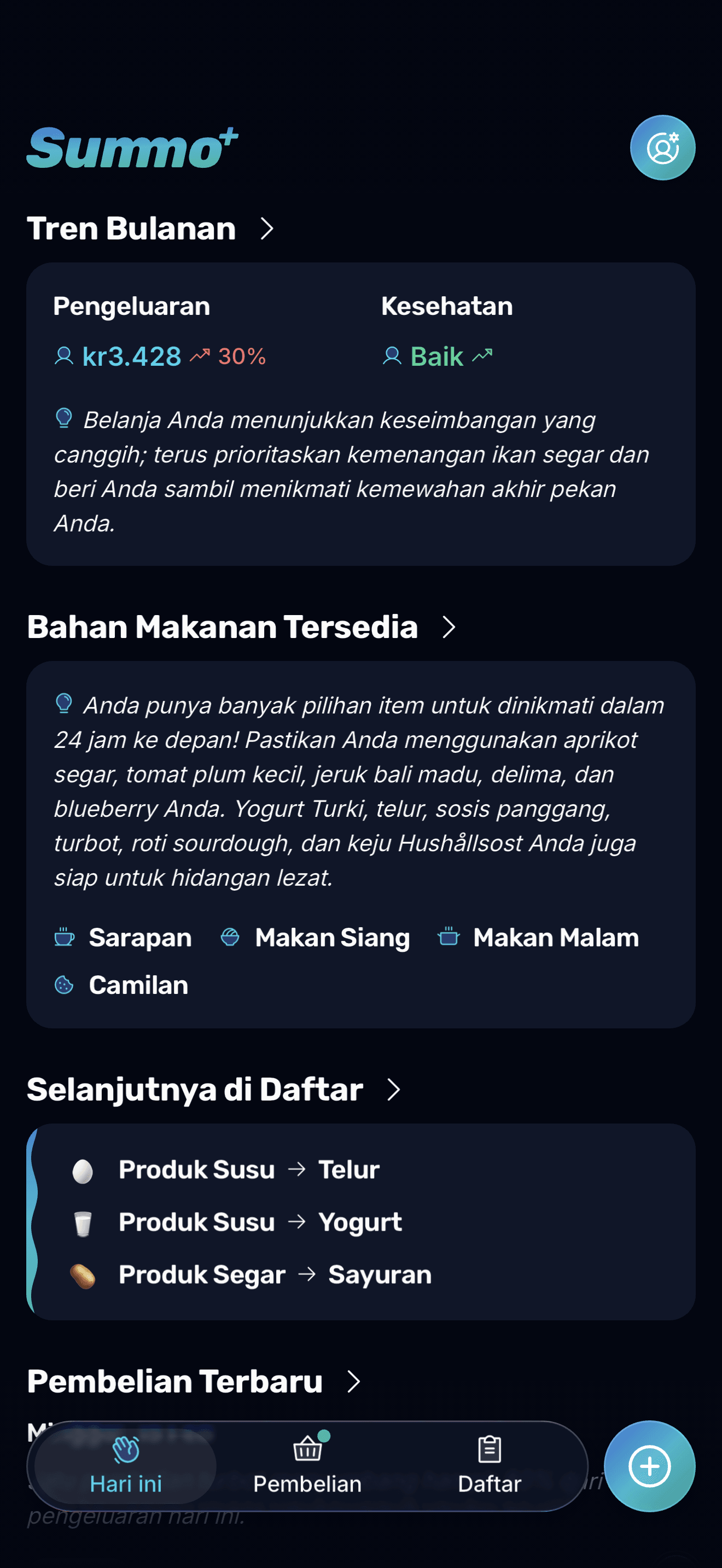 Sekilas Aktivitas Harian Anda