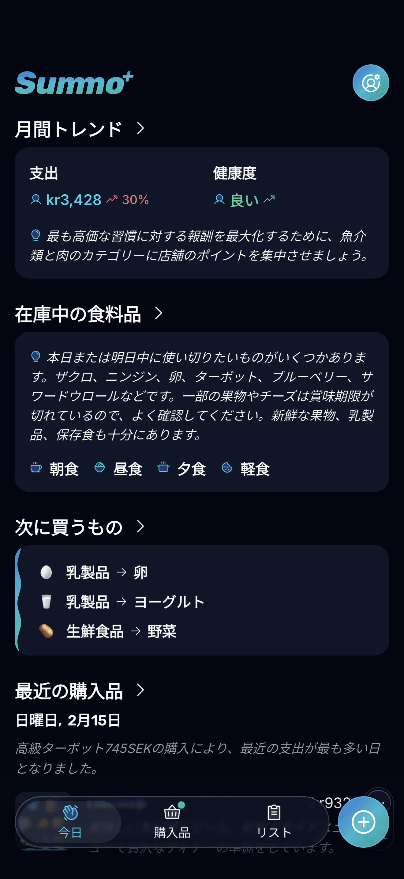 一目でわかるあなたの1日