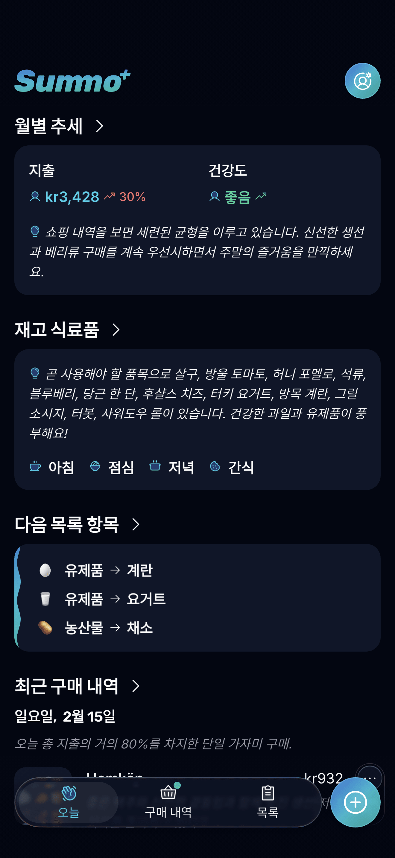하루를 한눈에