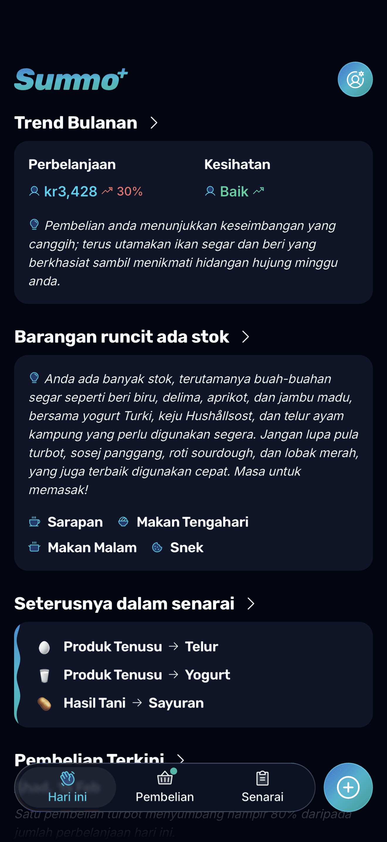 Hari Anda Sekilas Pandang