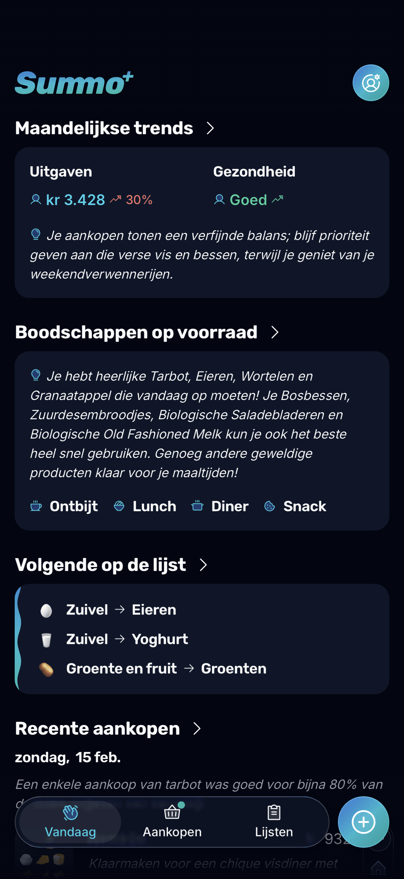 Je dag in één oogopslag