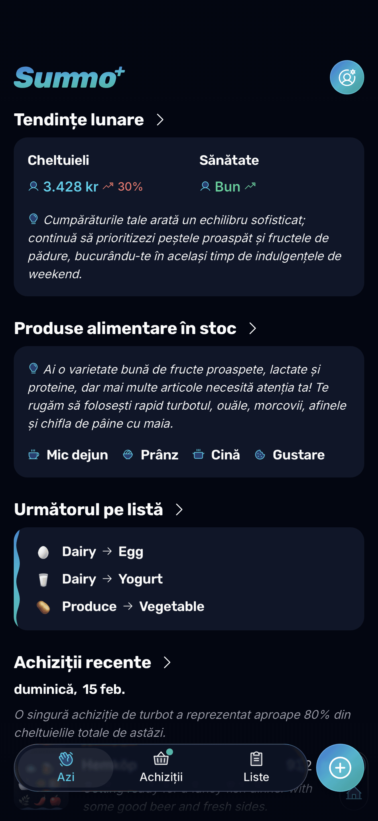 Ziua ta dintr-o privire