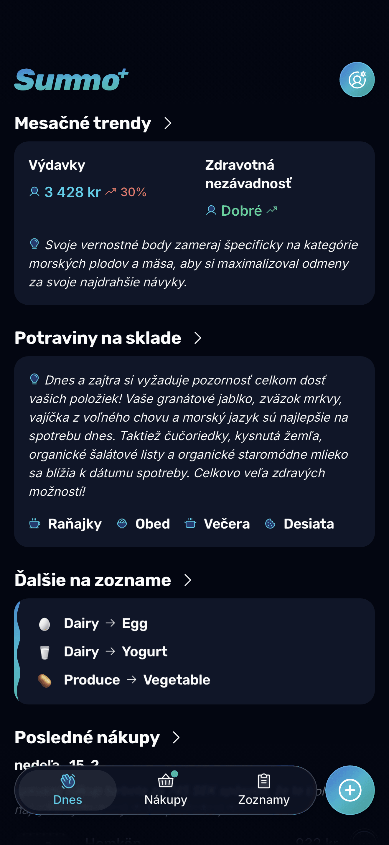 Váš deň v skratke