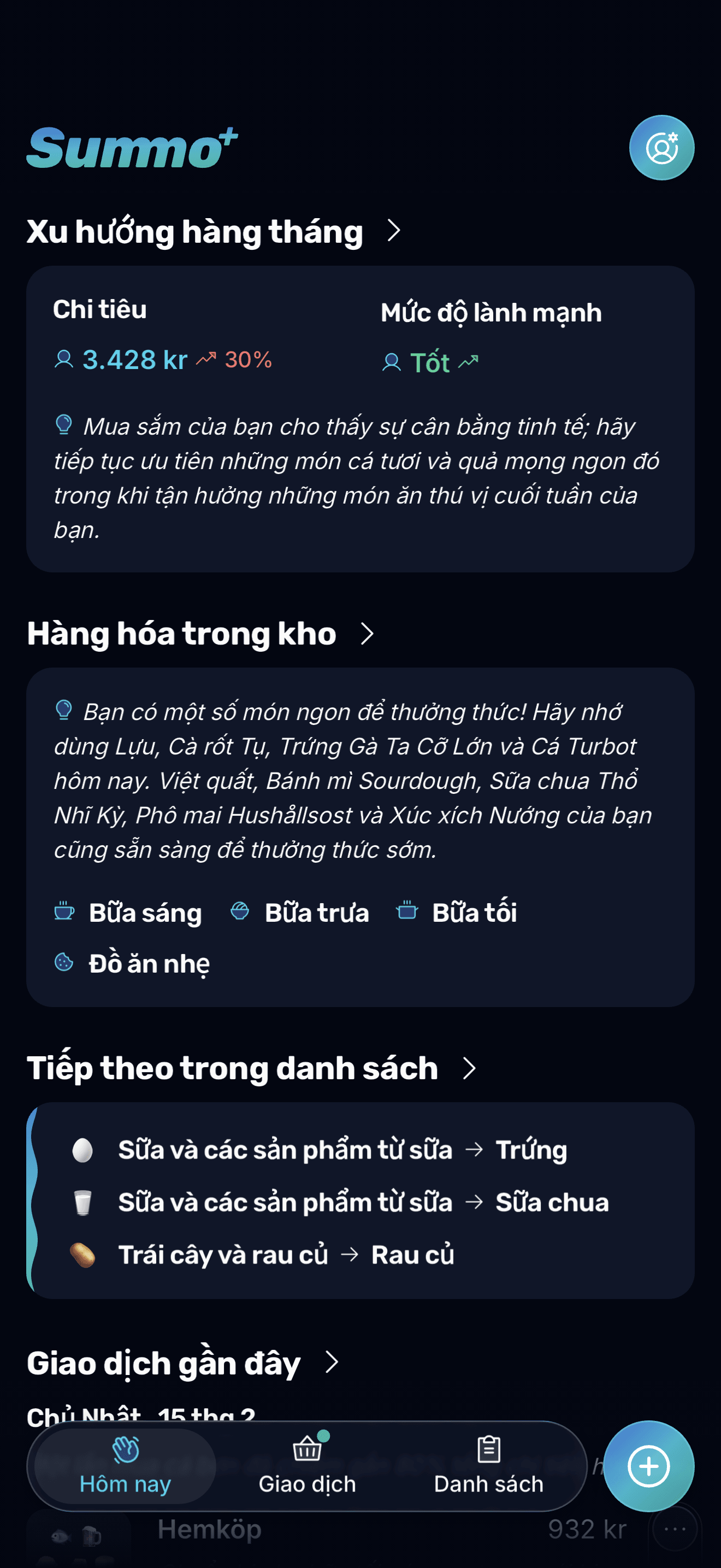 Tổng quan một ngày của bạn
